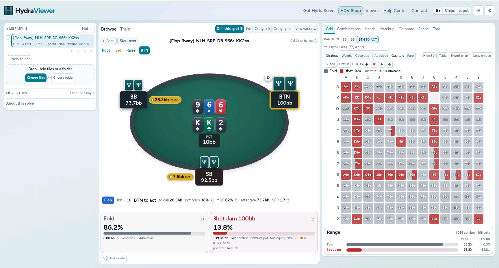 HydraViewer otwarty w karcie przeglądarki. Po lewej biblioteka pakietów, na środku trzyosobowy flop w No Limit Hold’emie rozłożony na suknie ze stackiem i zakładem każdej pozycji, a po prawej pełna siatka strategii 13×13 pokazuje ręka po ręce miks folda i 3-bet jama buttona, z liczbą kombinacji i EV pod spodem.
